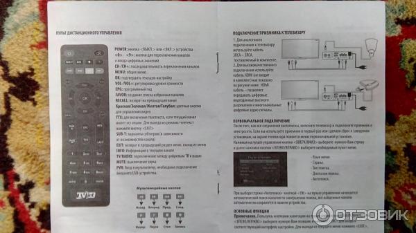 Комплект цифрового телевидения REMO TV Future Outdoor DVB-T2 фото