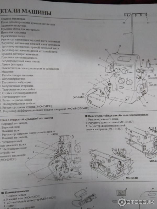 Оверлок Juki MO 654 De фото