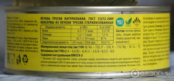 Отзыв о Печень трески натуральная Тайна 5 океанов Печень разная: то вкусную поло