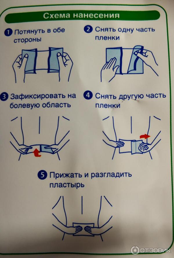 Версатис Пластырь Инструкция Цена