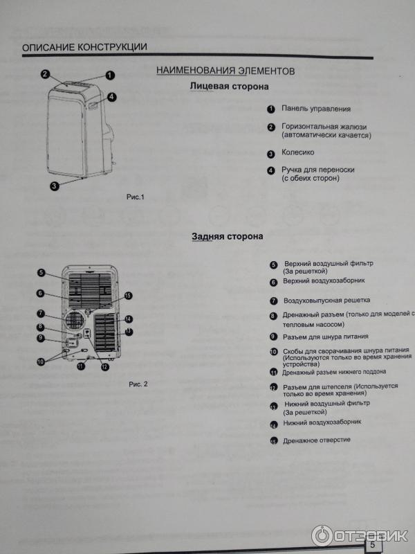 Subtropic инструкция пульта. YPN-12h мобильный кондиционер. Мобильный кондиционер Adeo a007a-05c. Equation кондиционер мобильный a007a-07c. Кондиционер мобильный Subtropic SUMR-07 USF/n6.