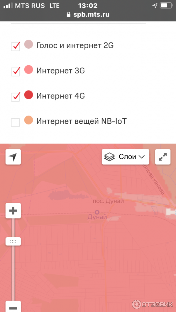 Мтс нет сети сейчас. Мтс нет сети сейчас