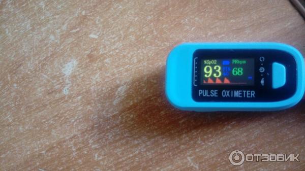 Пульсоксиметр Fingertip Pulse Oximeter F169 фото