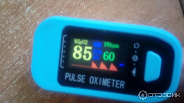 Пульсоксиметр Fingertip Pulse Oximeter F169 фото