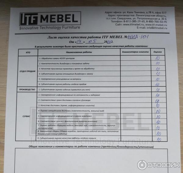 Itf мебель