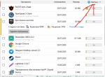 Reg Organizer - утилита для обслуживания Windows фото