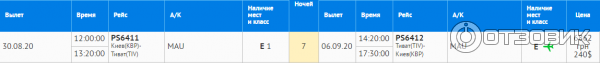 Расписание рейсов, которые помогли купить