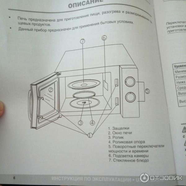 Микроволновая печь Kraft KF20MW7W-102M фото