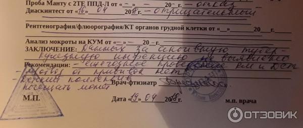 Можно ли при насморке ставить манту ребенку. Можно ли при насморке ставить манту ребенку
