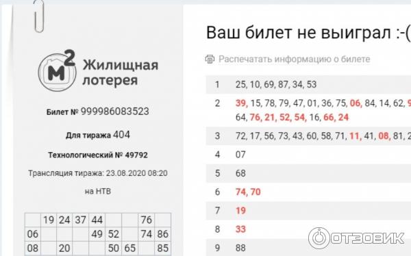 Жилищная лотерея тираж номер 610. Жилищная лотерея. Столото жилищная лотерея. Номер тиража жилищной лотереи. Выигрыш в лотерею жилищная лотерея.