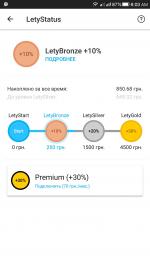 Letyshops.ru - кэшбек-сервис фото
