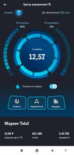 Услуга Теле 2 "Биржа Теле 2" фото