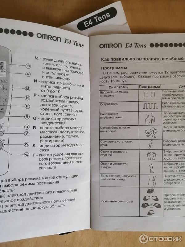 Электронный массажер Omron E4 Tens фото