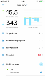 Wi-fi-роутер Keenetic Air KN-1610 фото