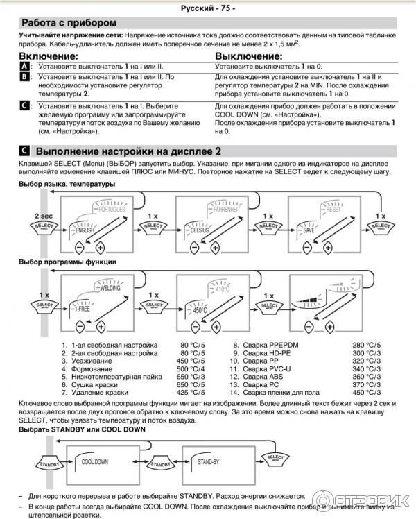 Фен строительный Makita HG650C фото