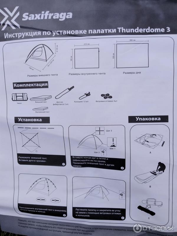 Палатка Saxifraga THUNDERDOME, фото