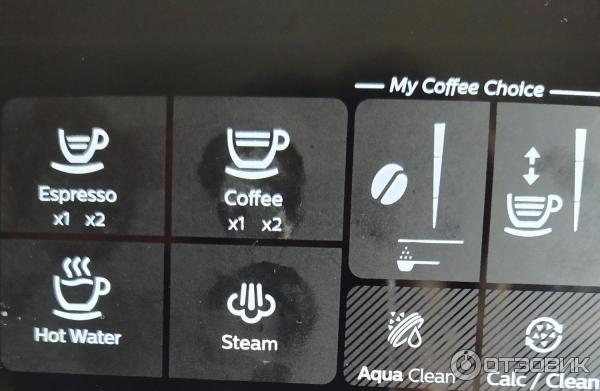 Значки на кофемашине филипс. Кофемашина Delonghi значки на панели. Кофемашина Филипс значки на дисплее. Кофемашина Philips обозначение значков.