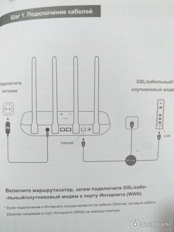 Как подключить роутер mi 4a Отзыв о Беспроводной роутер XIAOMI Mi WiFi Router 4a Хороший китайский роутер