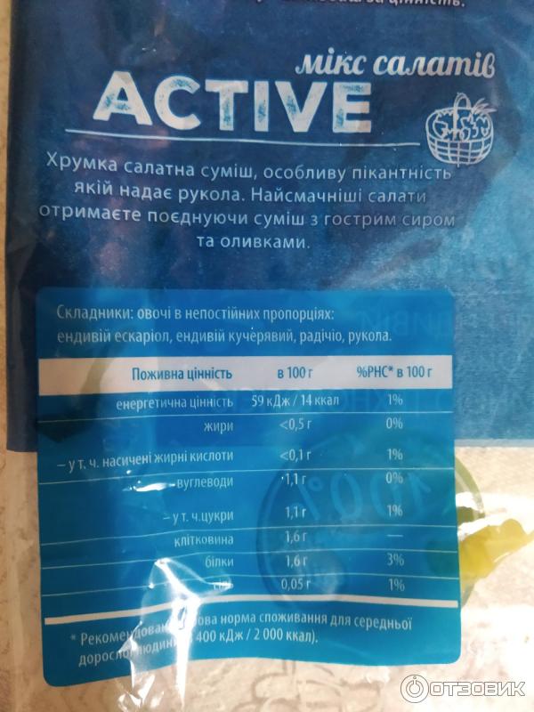 Микс салатных листьев Fit Easy Active