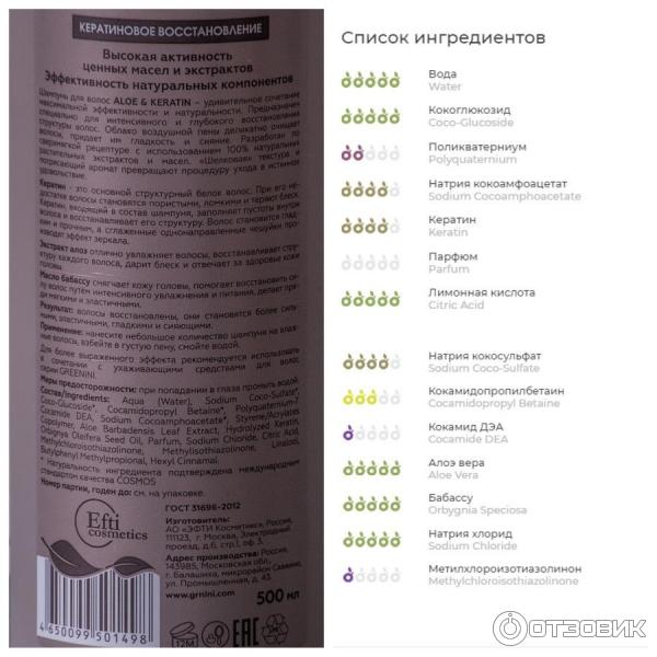 Шампунь Greenini Aloe & Keratin Кератиновое восстановление фото