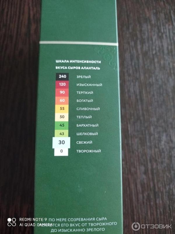 Сыр Аланталь 30 фото