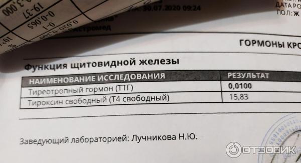 После отмены тироксина. Как проверить на подлинность l-тироксин. Рецепт на l-тироксин.