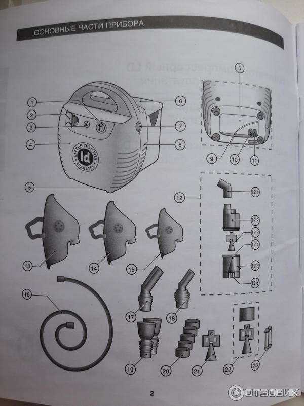 Ингалятор компрессорный (небулайзер) Little Doctor LD-211C фото