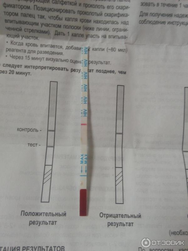 Купить Тест На Вич В Краснодаре