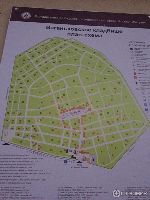 Схема новодевичьем кладбище могил