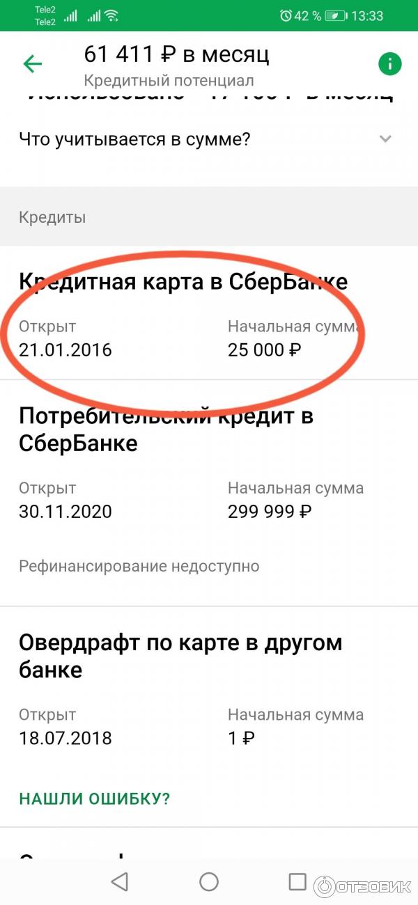 Кредитный потенциал сбербанк что это такое. Кредитный потенциал. Как рассчитать кредитный потенциал. Кредитный потенциал Сбер. Рассчитать кредитный потенциал Сбербанк.