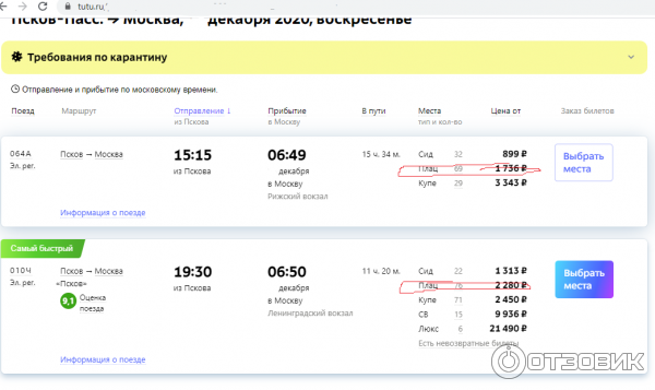 Tutu.ru - туристический портал, онлайн-сервис по заказу ж/д и авиабилетов фото