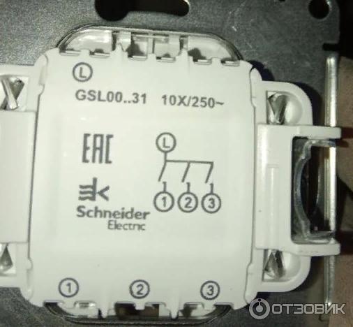 Розетки и выключатели Schneider Electric Glossa фото